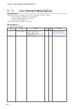 Предварительный просмотр 184 страницы Yamatake SDC35 User Manual