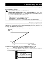 Предварительный просмотр 10 страницы Yamato ADL311 Instruction Manual