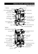 Предварительный просмотр 11 страницы Yamato ADL311 Instruction Manual