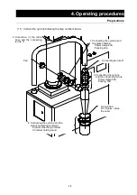 Предварительный просмотр 16 страницы Yamato ADL311 Instruction Manual