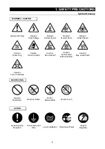 Предварительный просмотр 5 страницы Yamato Autostill WG251/1001 Instruction Manual