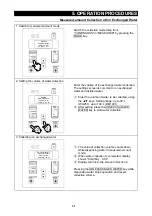 Preview for 34 page of Yamato Autostill WG251/1001 Instruction Manual