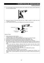 Preview for 51 page of Yamato Autostill WG251/1001 Instruction Manual