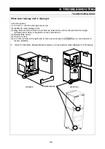 Preview for 62 page of Yamato Autostill WG251/1001 Instruction Manual