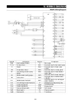 Preview for 66 page of Yamato Autostill WG251/1001 Instruction Manual