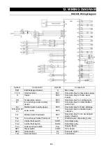 Предварительный просмотр 67 страницы Yamato Autostill WG251/1001 Instruction Manual