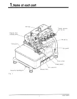 Предварительный просмотр 8 страницы Yamato AZ8000G class Instruction Manual