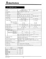 Предварительный просмотр 45 страницы Yamato AZ8000G class Instruction Manual