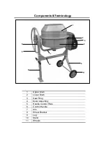 Preview for 18 page of Yamato Betoniera HCM 650 Instruction Manual