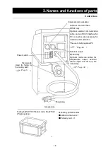 Предварительный просмотр 13 страницы Yamato BF200 Manual