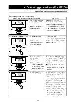 Preview for 15 page of Yamato BF200 Manual