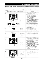 Предварительный просмотр 23 страницы Yamato BF200 Manual