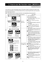 Предварительный просмотр 26 страницы Yamato BF200 Manual