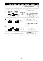 Предварительный просмотр 31 страницы Yamato BF200 Manual