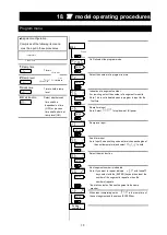 Предварительный просмотр 76 страницы Yamato BF200 Manual