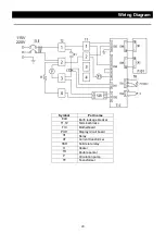 Предварительный просмотр 32 страницы Yamato BK300 Instruction Manual