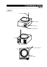 Предварительный просмотр 8 страницы Yamato BM Series Manual