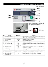 Предварительный просмотр 16 страницы Yamato BM500 Instruction Manual