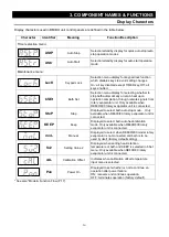 Предварительный просмотр 17 страницы Yamato BM510 Instruction Manual