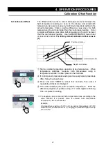 Preview for 30 page of Yamato BM510 Instruction Manual