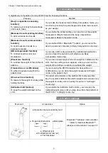 Предварительный просмотр 8 страницы Yamato Body Planner DF870 Operation Manual