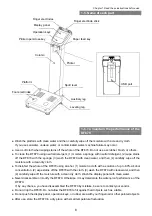 Preview for 9 page of Yamato Body Planner DF870 Operation Manual