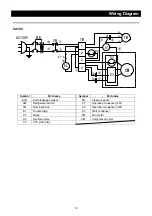 Предварительный просмотр 23 страницы Yamato CA300 Instruction Manual