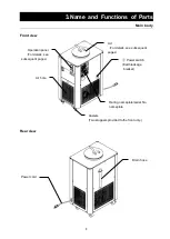 Предварительный просмотр 12 страницы Yamato CA301 Instruction Manual