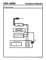 Предварительный просмотр 9 страницы Yamato CPC-2000 Technical Manual