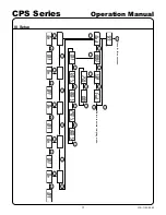 Предварительный просмотр 5 страницы Yamato CPS series Operation Manual