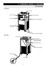 Предварительный просмотр 11 страницы Yamato DC801 Instruction Manual