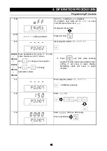 Предварительный просмотр 34 страницы Yamato DE411 Instruction Manual