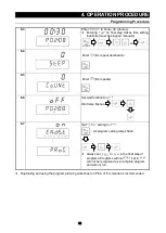 Preview for 36 page of Yamato DE411 Instruction Manual