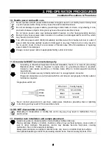 Предварительный просмотр 9 страницы Yamato DF412/612 Instruction Manual