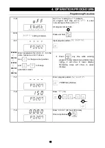 Предварительный просмотр 36 страницы Yamato DF412/612 Instruction Manual