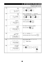 Предварительный просмотр 37 страницы Yamato DF412/612 Instruction Manual