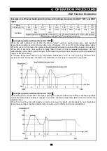 Предварительный просмотр 41 страницы Yamato DF412/612 Instruction Manual