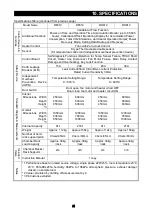 Предварительный просмотр 64 страницы Yamato DF412/612 Instruction Manual