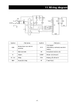 Предварительный просмотр 38 страницы Yamato DG-450C Instruction Manual