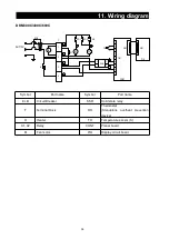 Preview for 38 page of Yamato DKM300C Manual