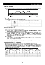 Preview for 28 page of Yamato DKN 012 Instruction Manual