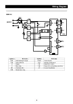 Предварительный просмотр 45 страницы Yamato DKN 812 Instruction Manual