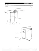 Предварительный просмотр 13 страницы Yamato DKN400 Instruction Manual