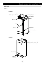 Preview for 14 page of Yamato DNF 400 Instruction Manual