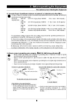 Preview for 11 page of Yamato DNF301 DNF401 Instruction Manual