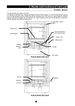 Preview for 16 page of Yamato DNF301 DNF401 Instruction Manual