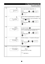 Preview for 43 page of Yamato DNF301 DNF401 Instruction Manual