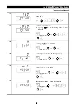 Preview for 44 page of Yamato DNF301 DNF401 Instruction Manual