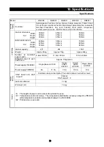 Preview for 73 page of Yamato DNF301 DNF401 Instruction Manual