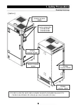 Предварительный просмотр 7 страницы Yamato DNF811 Instruction Manual